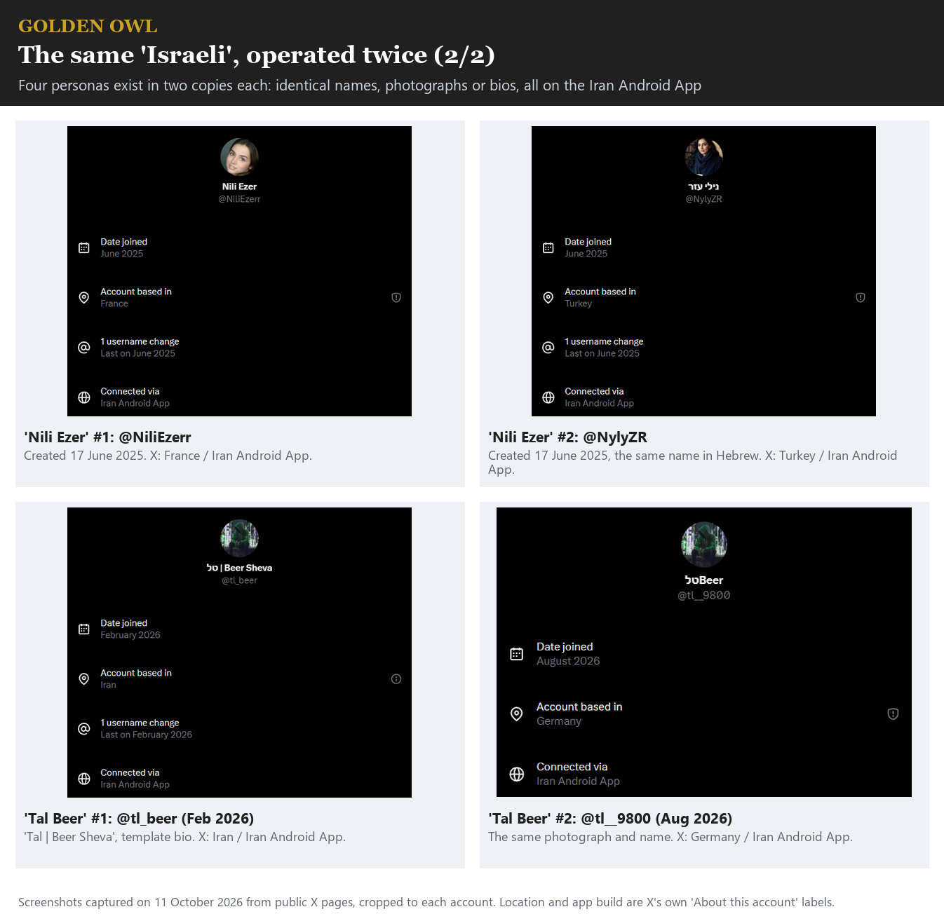 Exhibit 17. Duplicate personas in X's own interface. All eight accounts connect through the Iran Android App. Page 2 of 2.