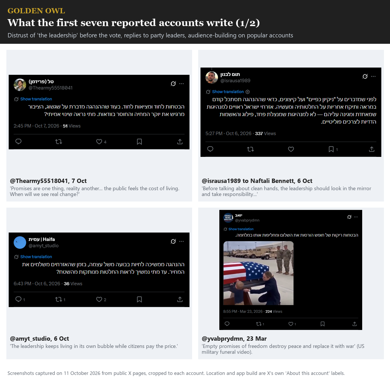 Exhibit 21. What the first seven reported accounts write. Page 1 of 2.