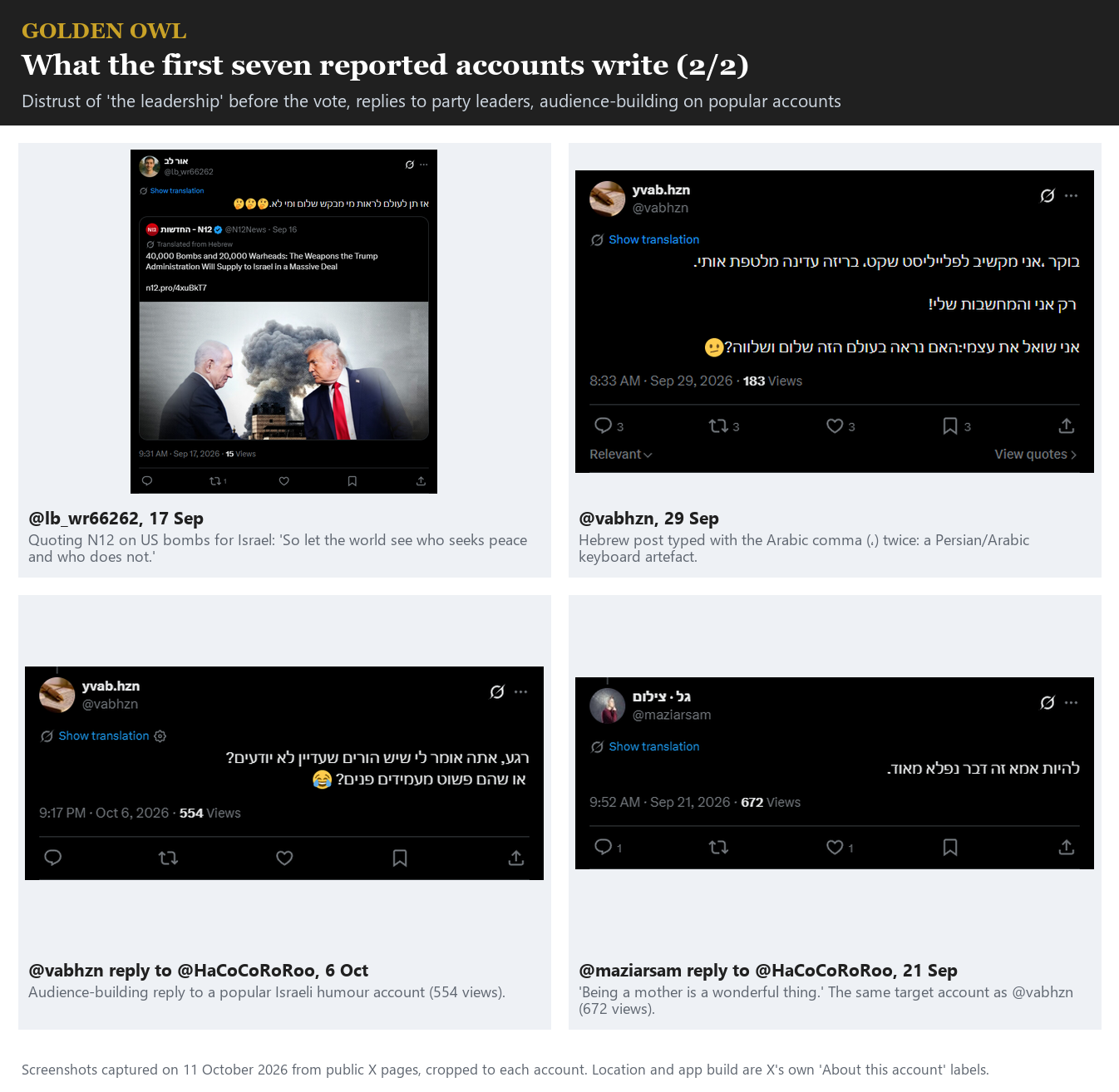 Exhibit 22. What the first seven reported accounts write. Page 2 of 2.