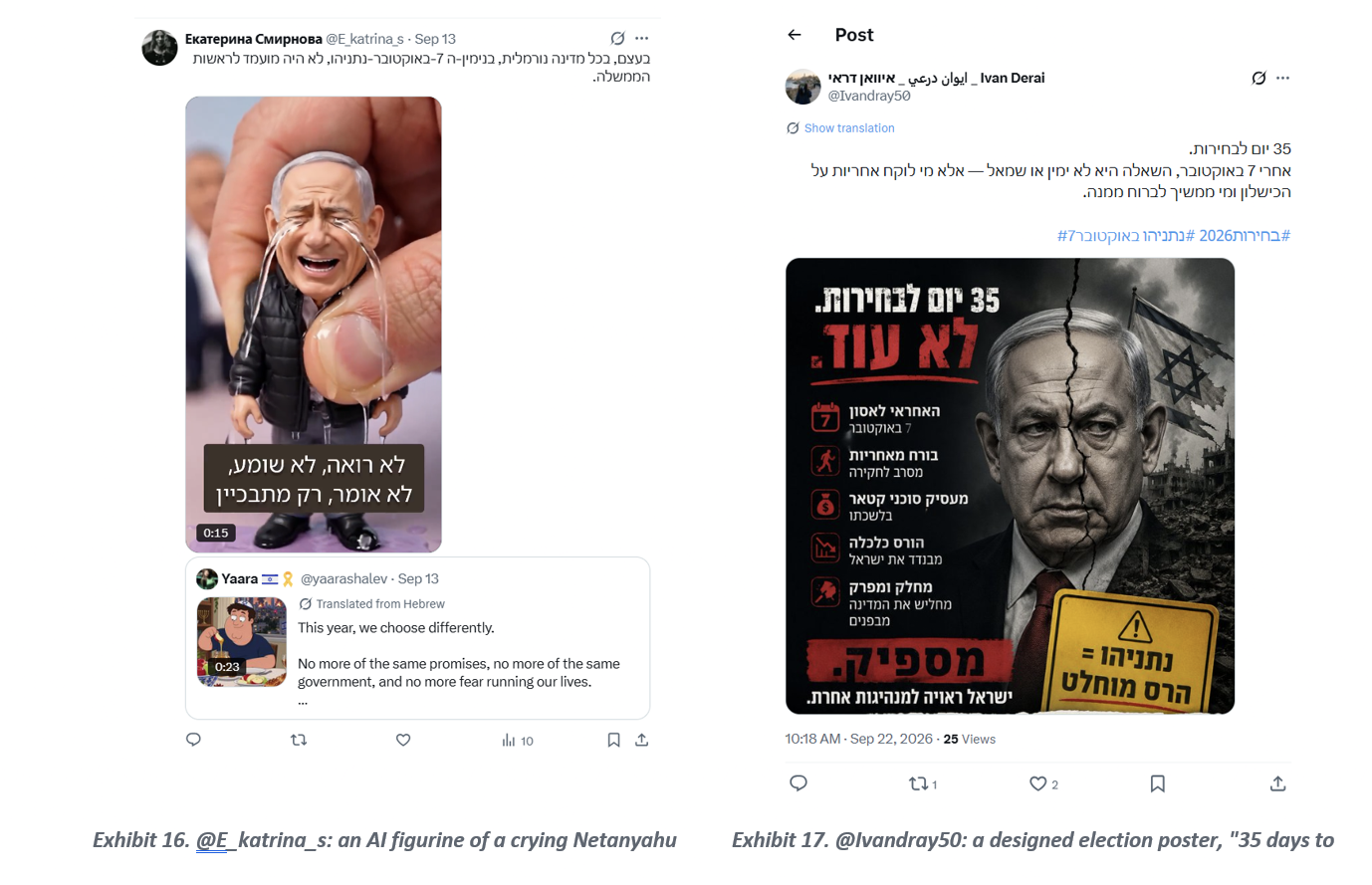 Exhibit 16. @E_katrina_s: an AI figurine of a crying Netanyahu ("Doesn't see, doesn't hear, doesn't say, only wets himself"), quoting Yaara's "This year we choose differently" video. Exhibit 17. @Ivandray50: a designed election poster, "35 days to the election. No more.", ending in "Netanyahu = total destruction".
